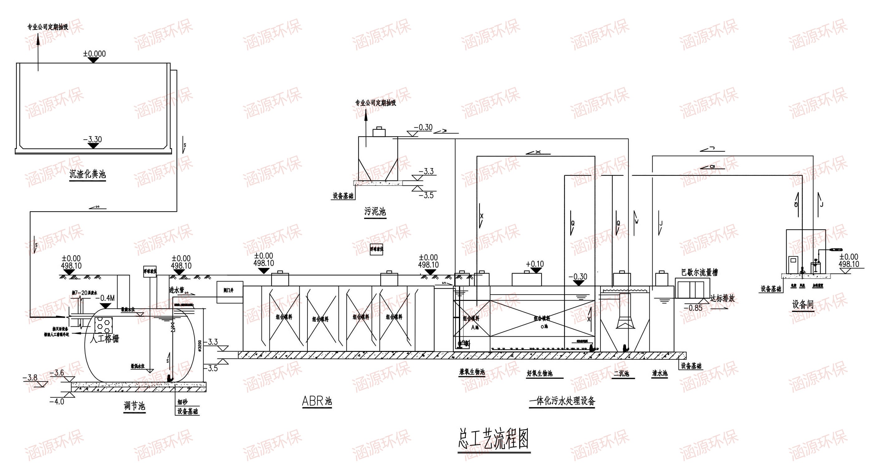一體化污水處理設(shè)備
